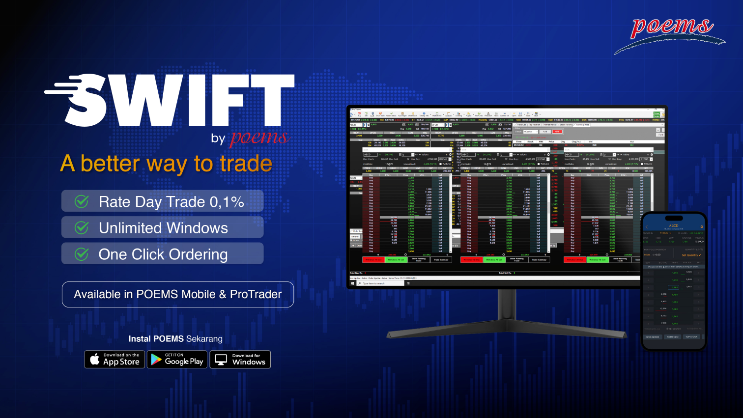 Swift, Fiturnya Para Scalper